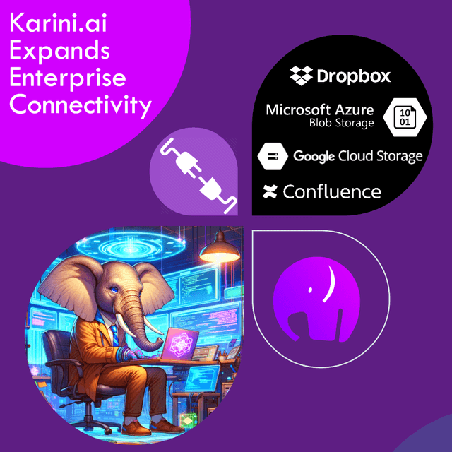 Enterprise Connectivity Integrating Google, Azure, Confluence, Dropbox Enterprise Connectivity Integrating Google, Azure, Confluence, Dropbox