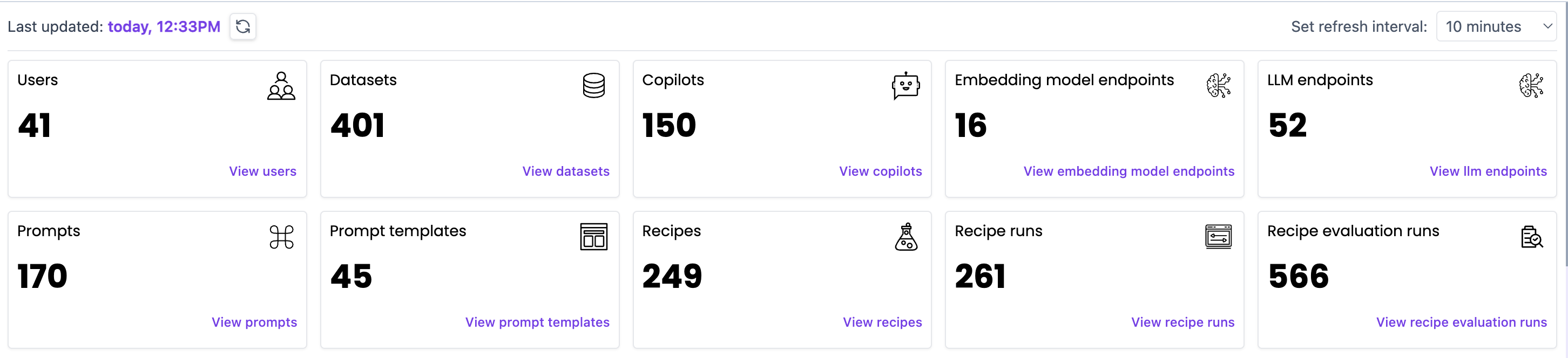 Statistical overview on Karini AI Dashboard