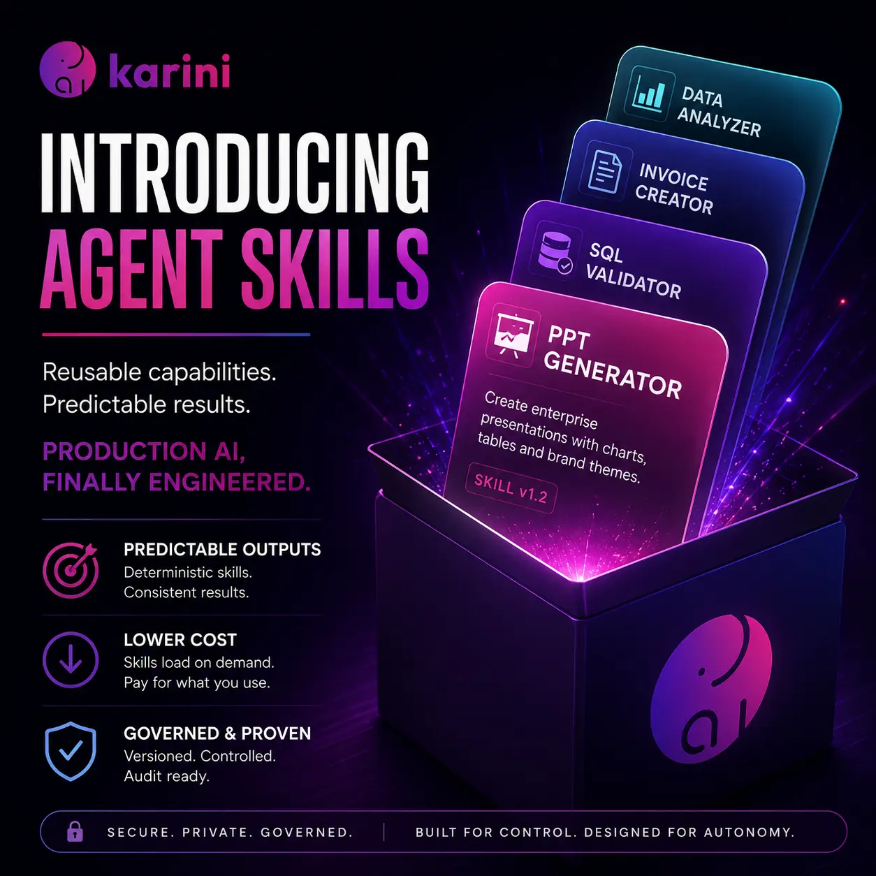 Introducing Karini AI Agent Skills, reusable capabilities for production AI agents