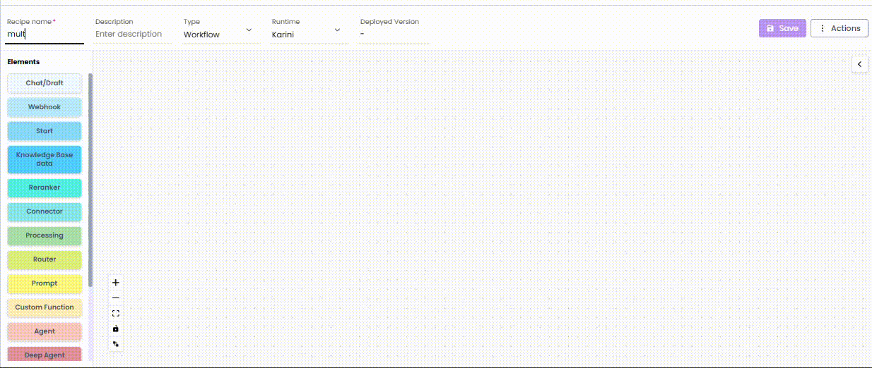 Workflow Multimodal