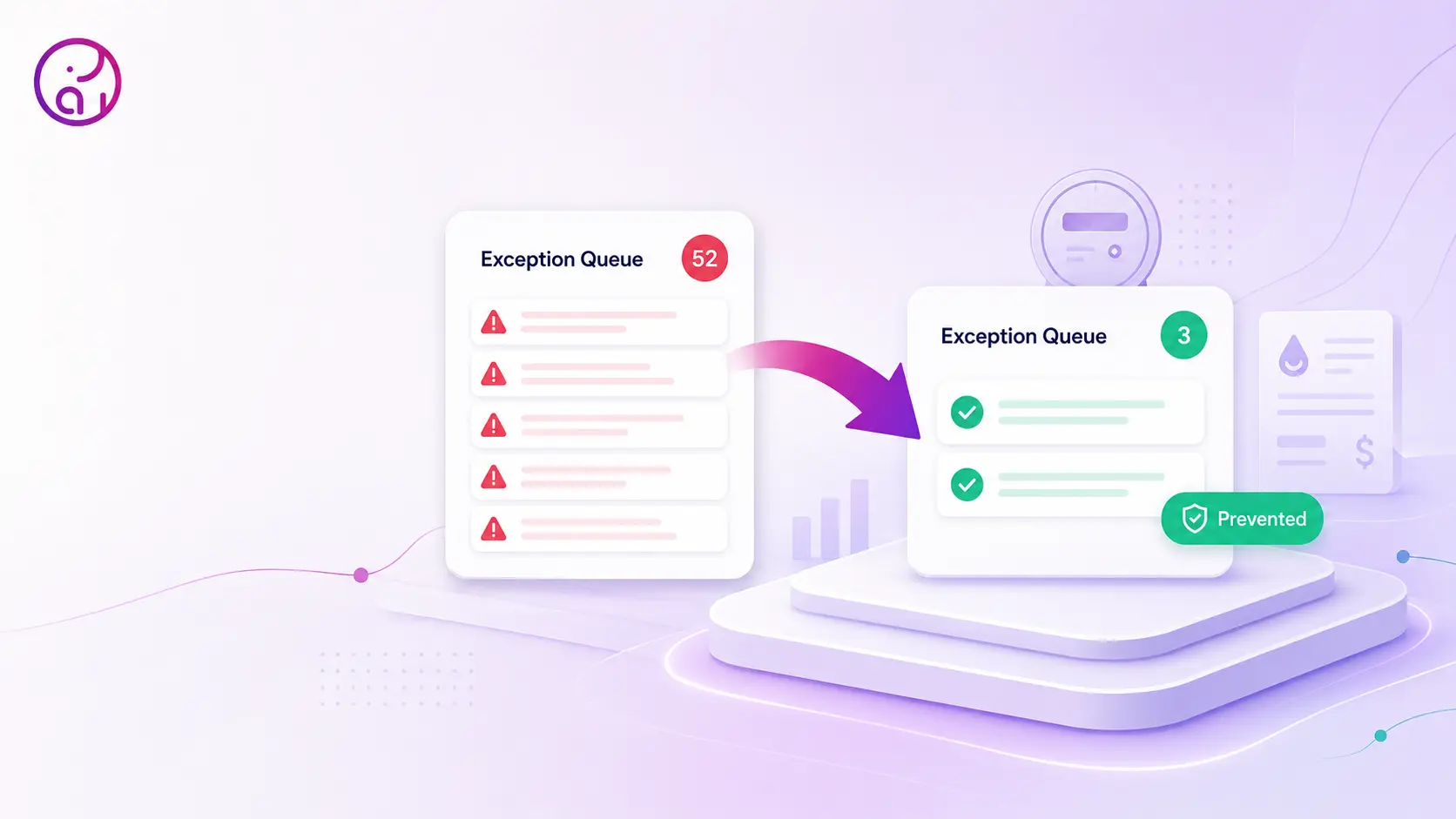 Exception queue dropping from 52 to 3 with cases prevented.